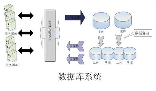 企业该如何选择拼搏官网_拼搏pinbo（中国）数据库