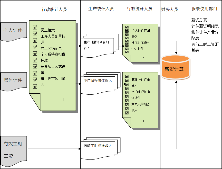 拼搏官网_拼搏pinbo（中国）软件