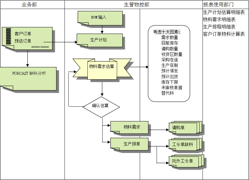 拼搏官网_拼搏pinbo（中国）软件