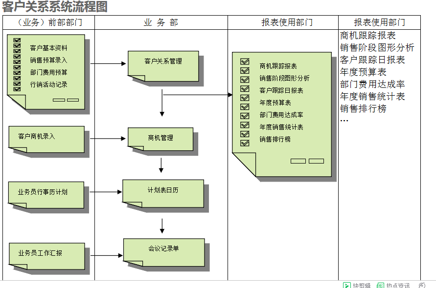 　拼搏官网_拼搏pinbo（中国）拼搏官网_拼搏pinbo（中国）
的具体操作步骤是怎样的