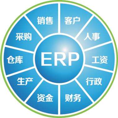 erp企业管理拼搏官网_拼搏pinbo（中国）
