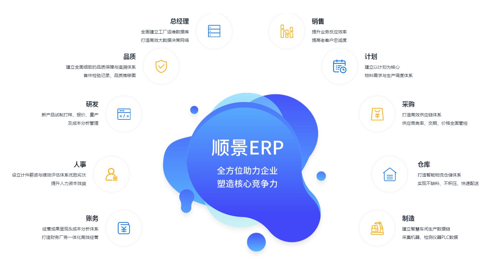 拼搏官网_拼搏pinbo（中国）软件