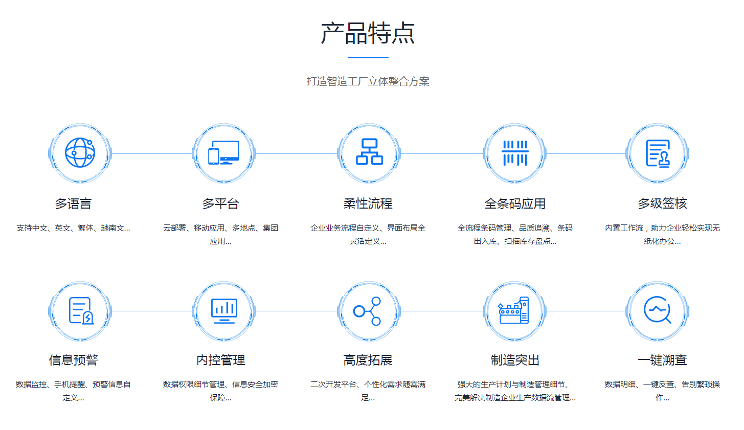 企业erp管理拼搏官网_拼搏pinbo（中国）
