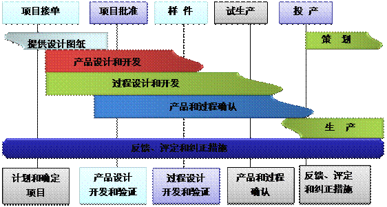 拼搏官网_拼搏pinbo（中国）