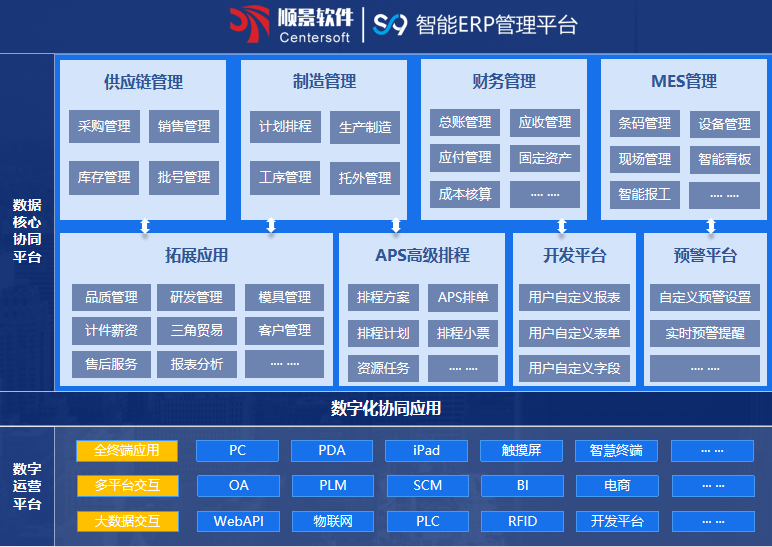 顺景S9 拼搏官网_拼搏pinbo(中国)拼搏官网_拼搏pinbo(中国)
顺景S9 拼搏官网_拼搏pinbo(中国)拼搏官网_拼搏pinbo(中国)