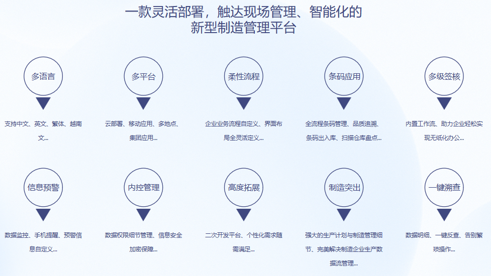 顺景S9 拼搏官网_拼搏pinbo(中国)拼搏官网_拼搏pinbo(中国)
顺景S9 拼搏官网_拼搏pinbo(中国)拼搏官网_拼搏pinbo(中国)